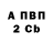 Амфетамин VHQ Mykhailo Stadnyk